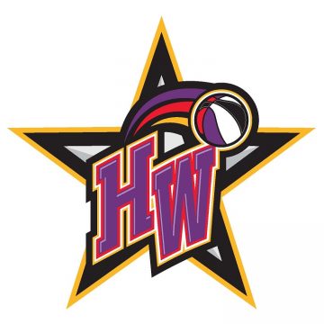 Media Area - The World Famous Harlem Wizards
